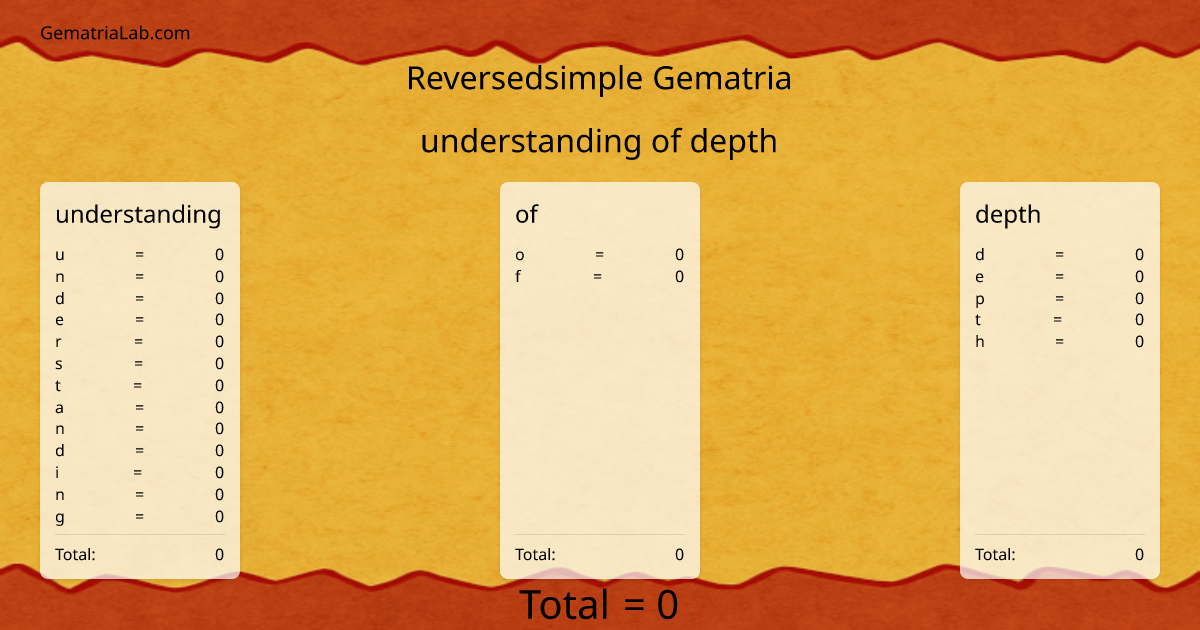 understanding of depth in reversedsimple Gematria